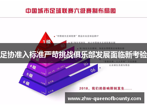 足协准入标准严苛挑战俱乐部发展面临新考验