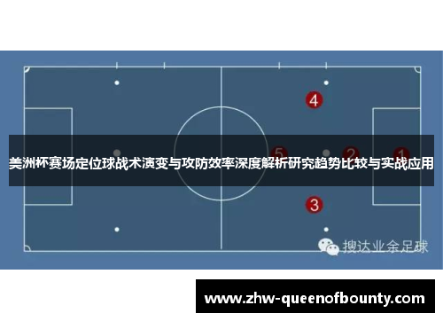 美洲杯赛场定位球战术演变与攻防效率深度解析研究趋势比较与实战应用