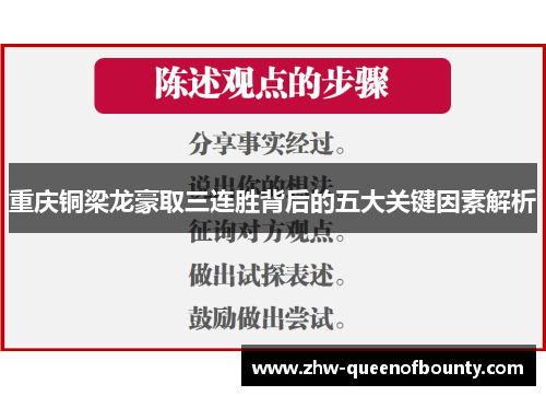 重庆铜梁龙豪取三连胜背后的五大关键因素解析
