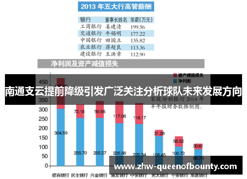 南通支云提前降级引发广泛关注分析球队未来发展方向