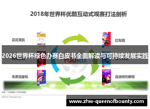 2026世界杯绿色办赛白皮书全面解读与可持续发展实践